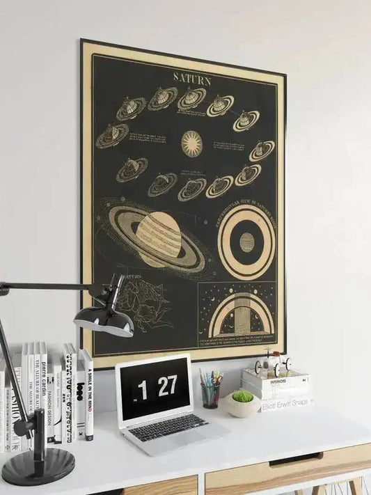 Saturn Wall Poster| Vintage Decor