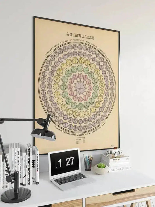 Time Table Wall Poster| Vintage Decor