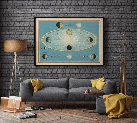 Day and Night Wall Poster| Vintage Decor