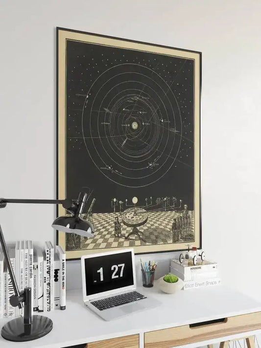 Orrery Wall Poster| Vintage Decor