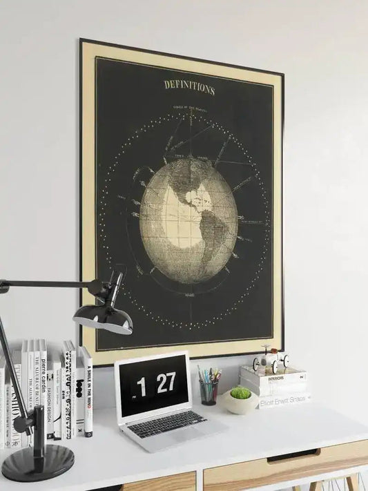 The Earth Definitions Wall Poster| Vintage Decor