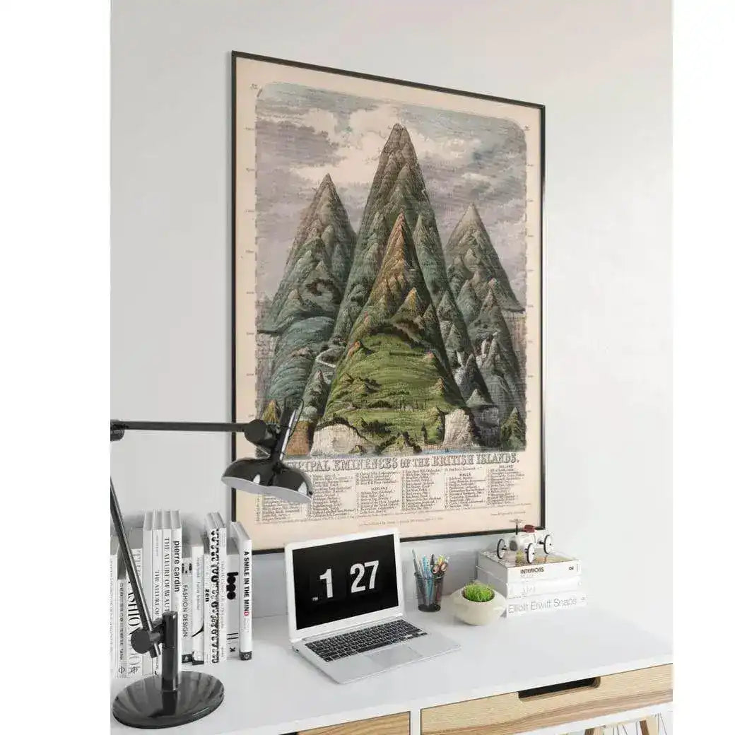 Vintage Britain Mountains Wall Poster Print