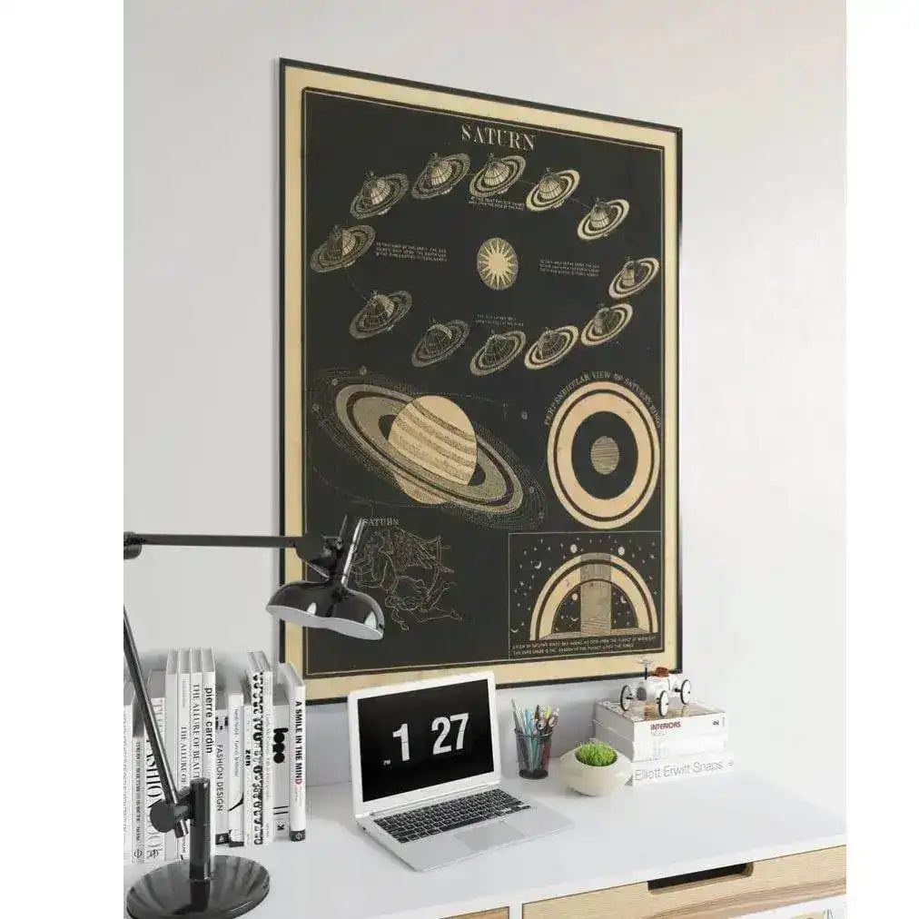 Vintage Celestial Saturn Wall Poster Print